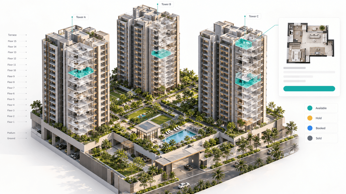 Multi-building apartment towers with unit inventory highlights