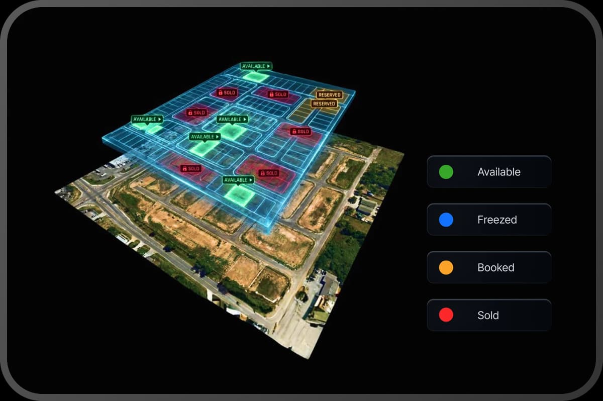 Real-Time Availability